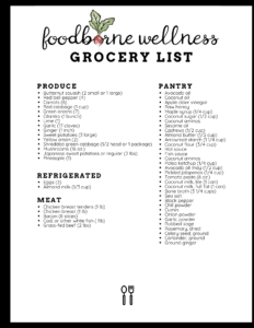 grocery list for meal plan 2