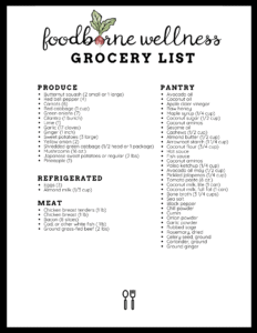 Grocery list for meal plan 2