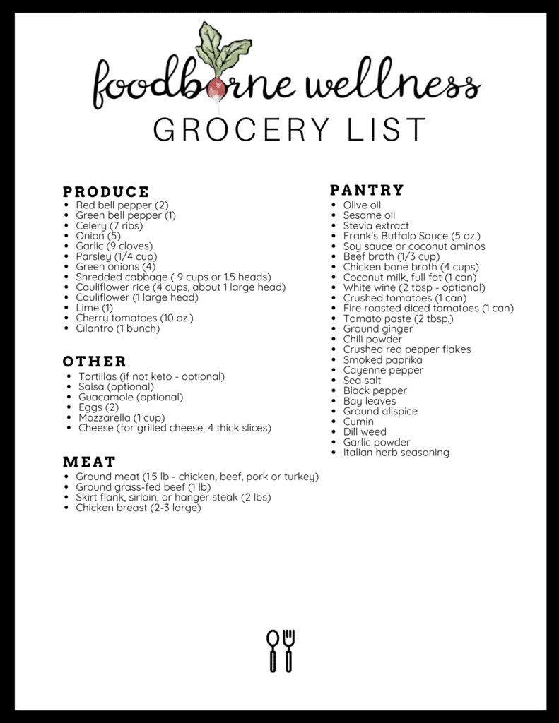 Grocery list for meal plan 3