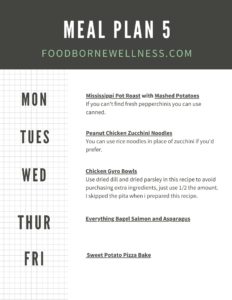 Healthy Meal Plan 4