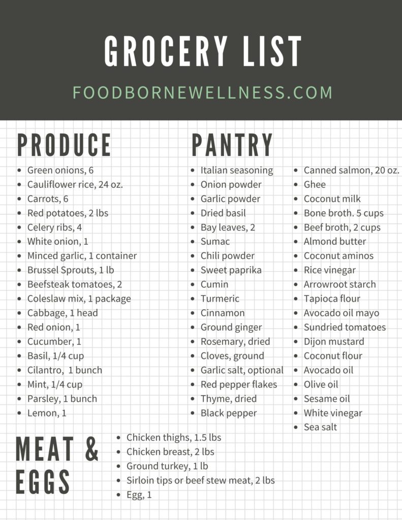 Grocery list for meal plan 5