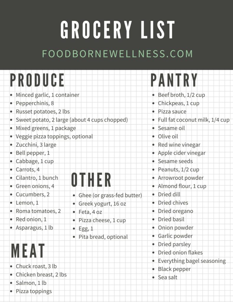 Healthy Meal Plan 4 — Foodborne Wellness