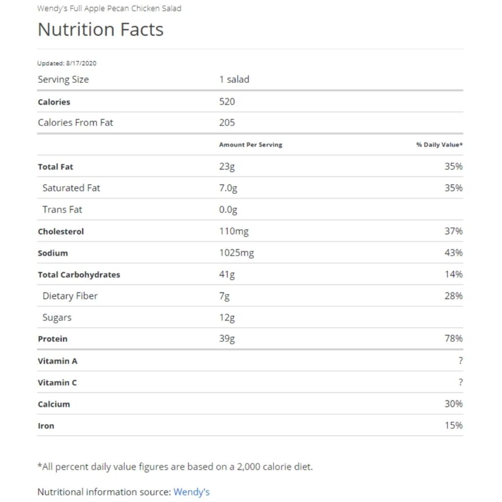 Nutrition Label For Wendy's Apple Pecan Chicken Salad