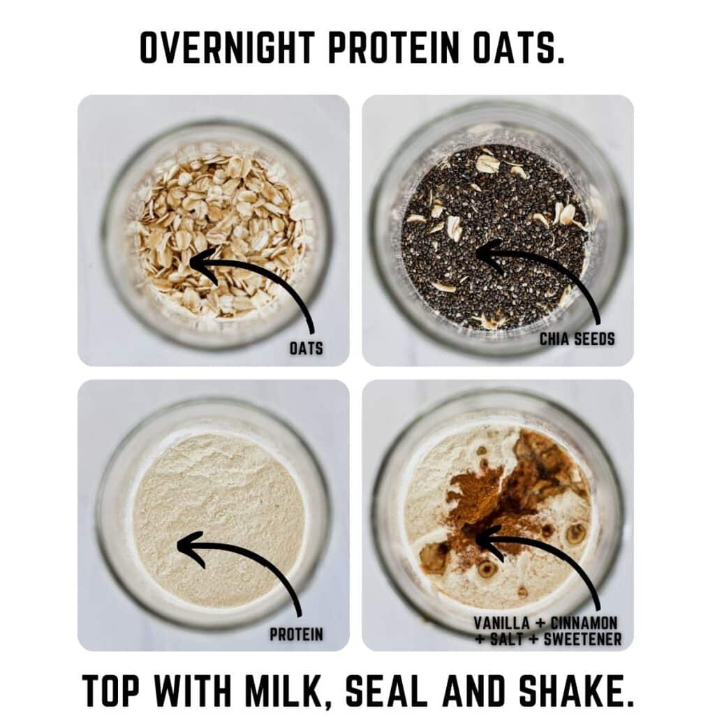 Graphic of ingredients used for overnight protein oats.