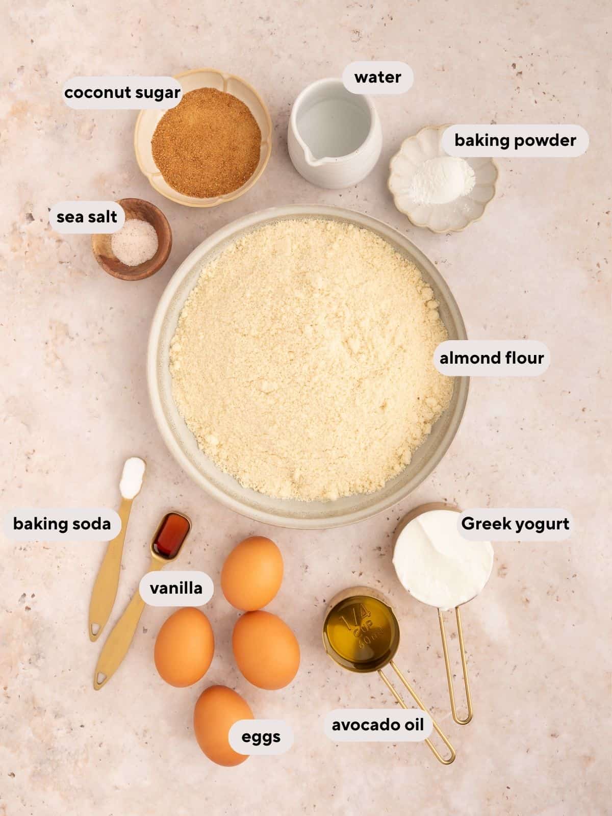 Ingredients used for protein pancakes made without protein powder.