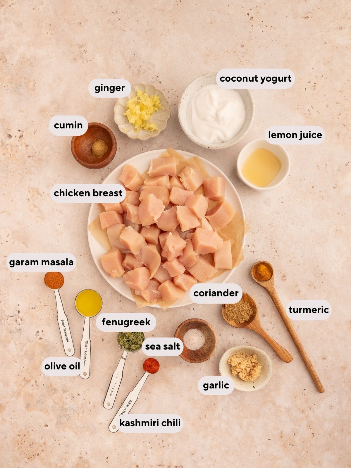Ingredients used for chicken tikka.